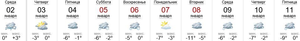 Погода в Ужгороде на 02-11.01.2019