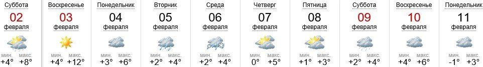 Погода в Ужгороде на 2-11.02.2019