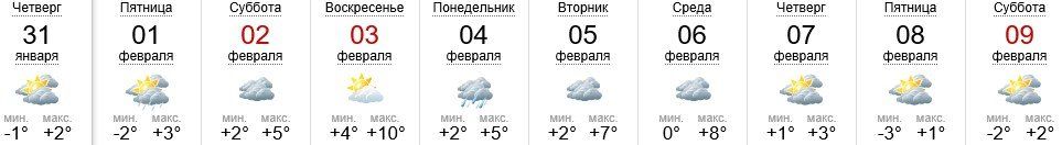 Погода в Ужгороде на 31.01-09.02.2019